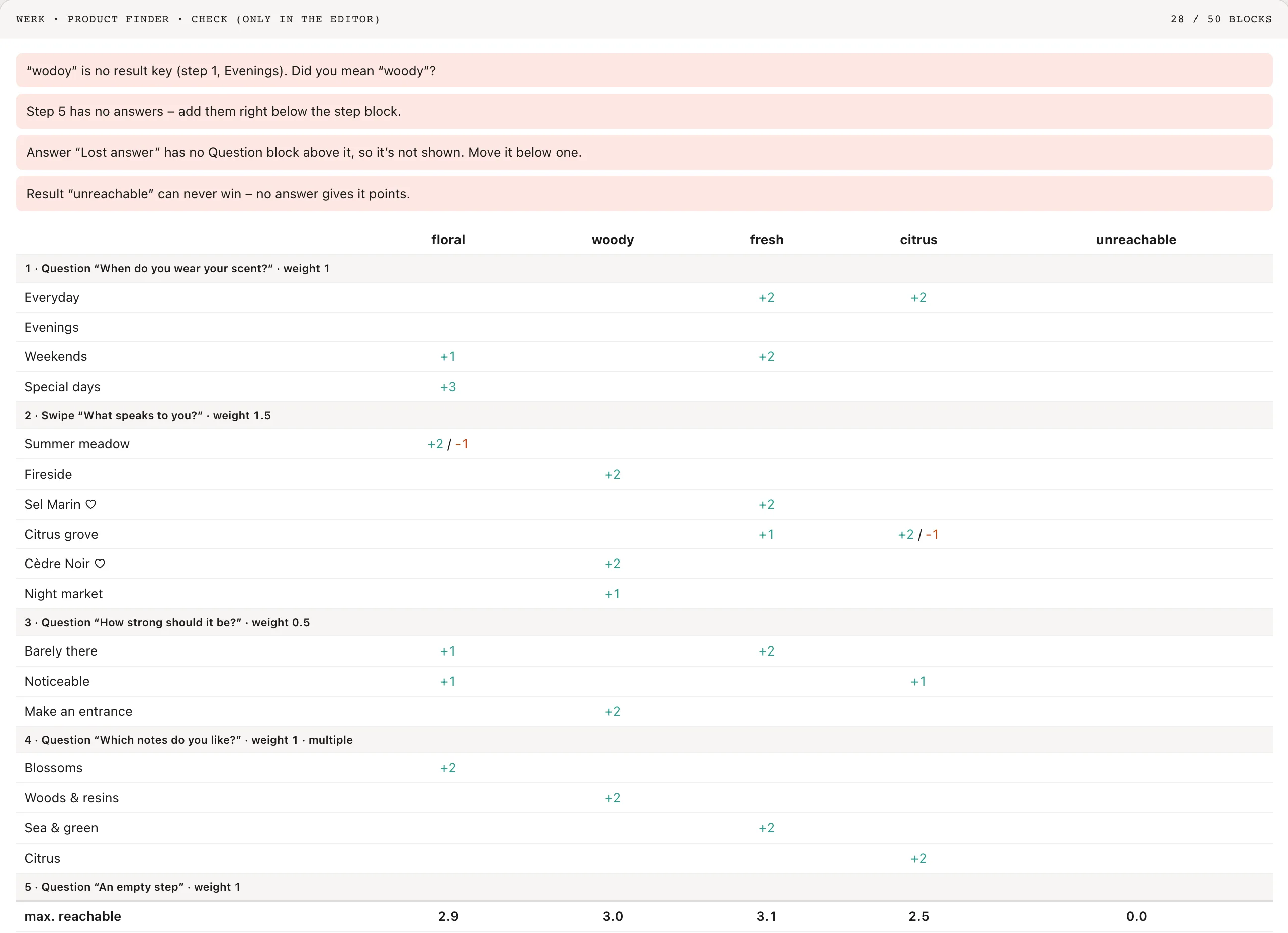 The check in the theme editor