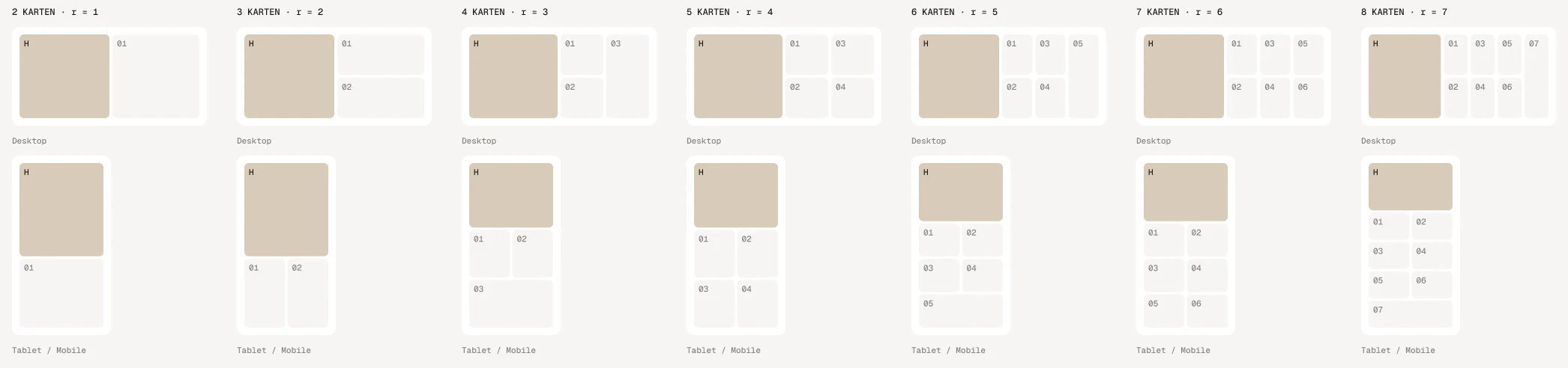 Grids for 2 to 8 cards